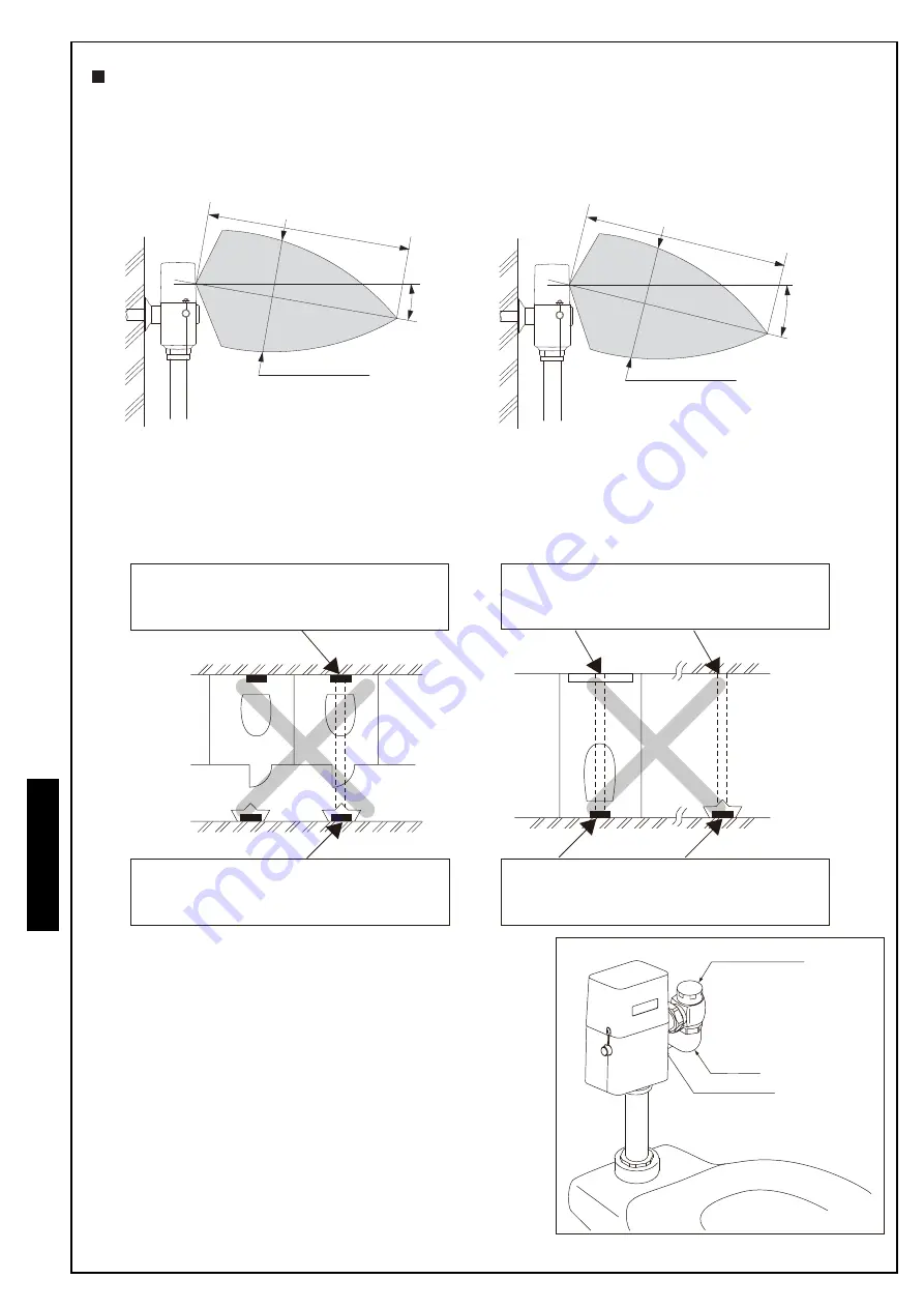 Toto EcoPower Series Installation And Owner'S Manual Download Page 60