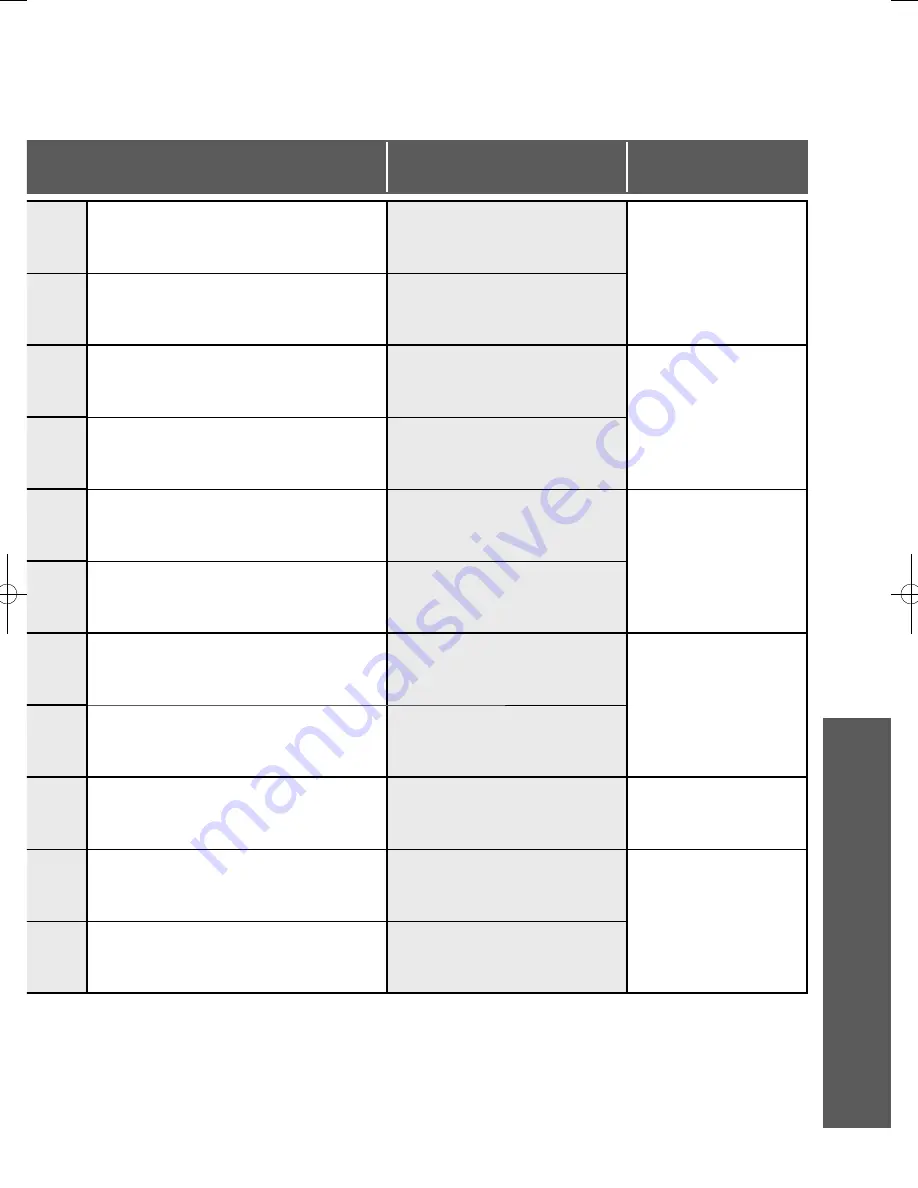 Toto G400 SN920M Instruction Manual Download Page 37