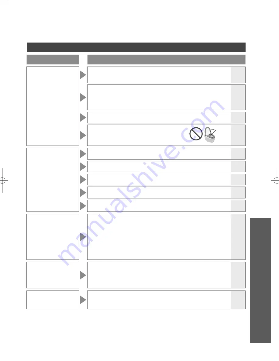 Toto G400 SN920M Instruction Manual Download Page 55