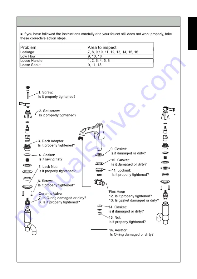 Toto Guinevere TL970dD Installation And Owner'S Manual Download Page 7