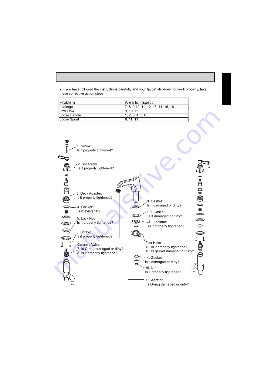 Toto GUINEVERE TL970DD1LQ Installation And Owner'S Manual Download Page 7