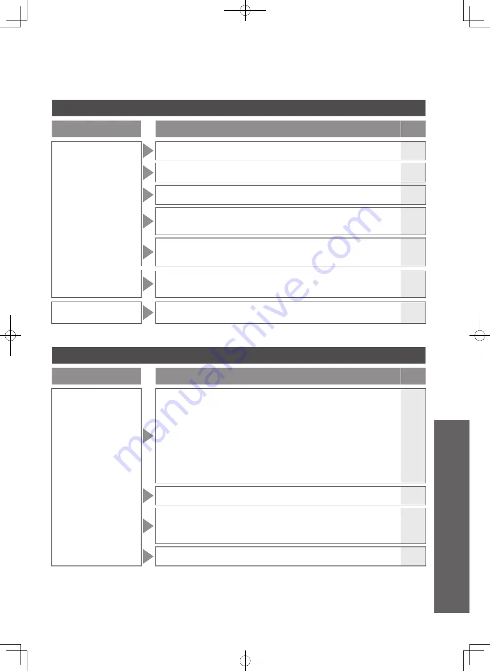 Toto Neorest 550H Instruction Manual Download Page 60