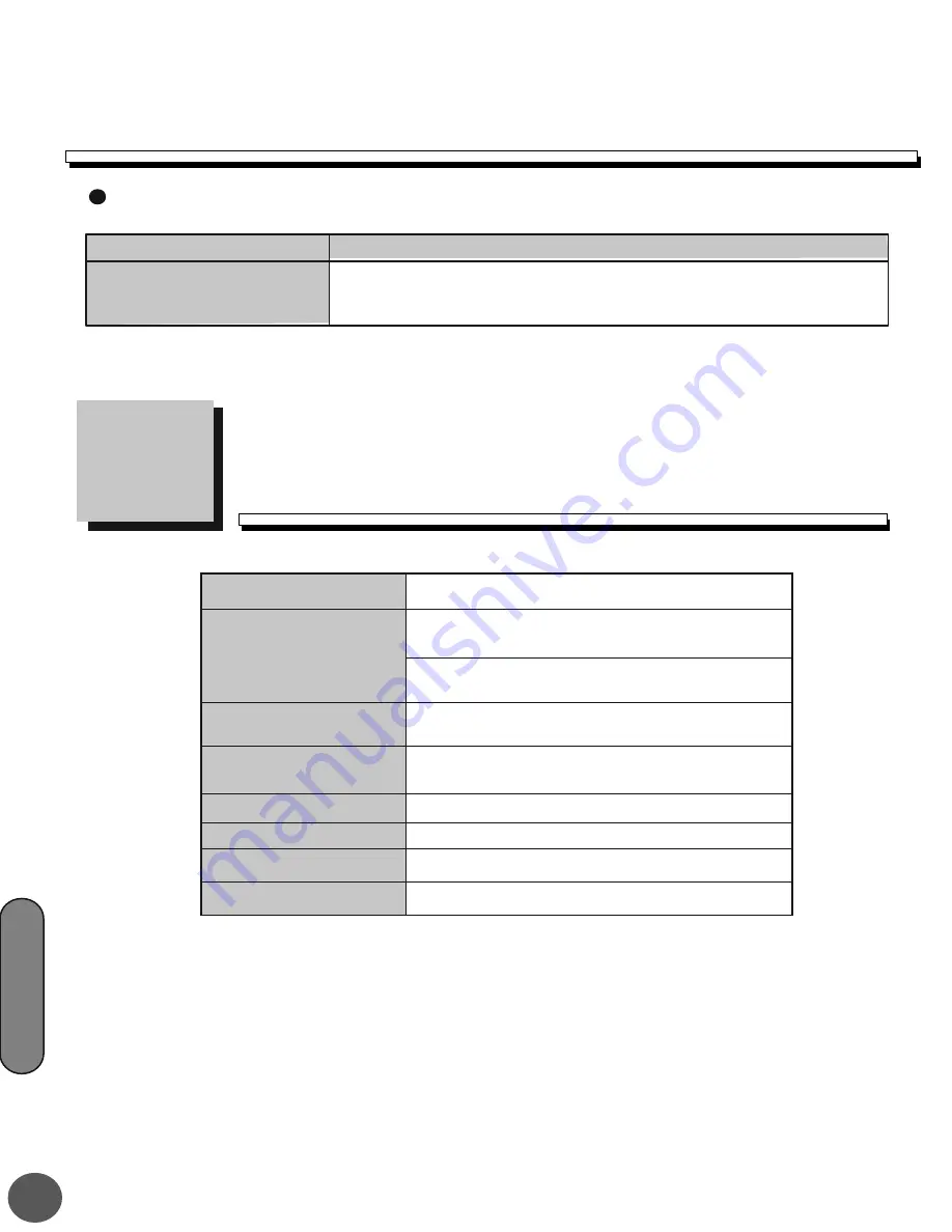 Toto NEOREST TS991A Instruction Manual Download Page 18