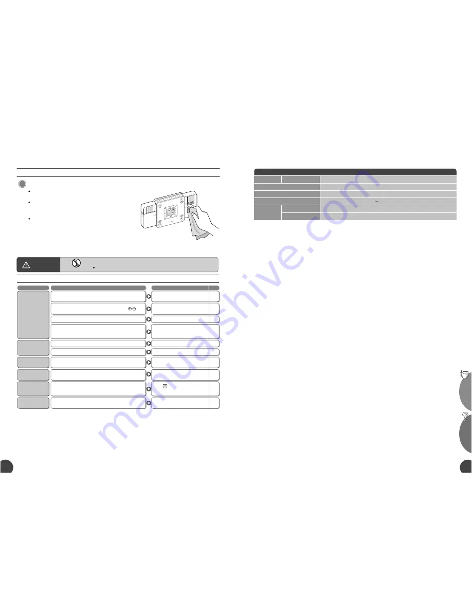 Toto Sound Experience THU9201 Instruction Manual Download Page 6