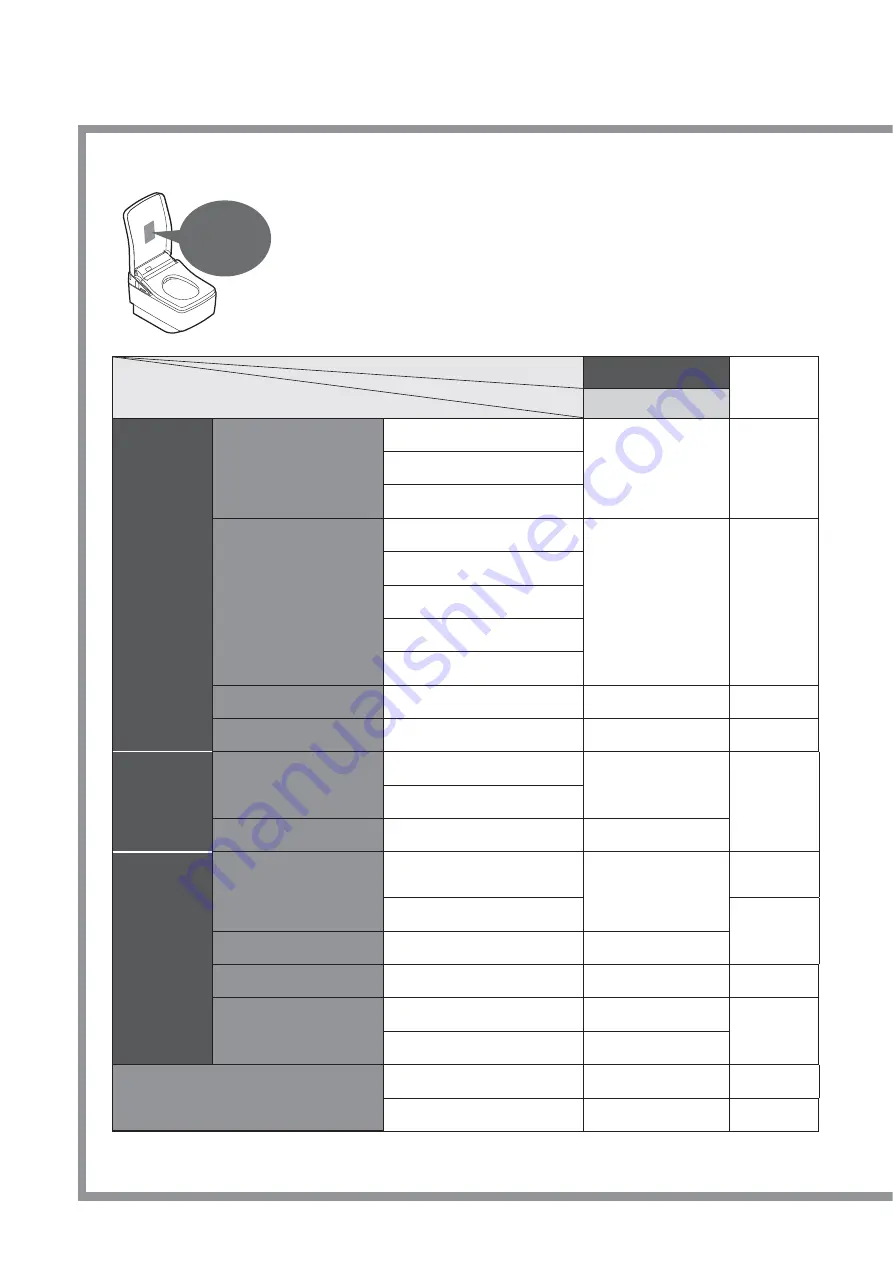 Toto TCF403EG Instruction Manual Download Page 2