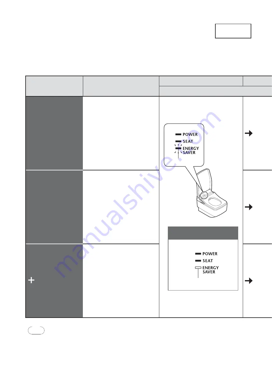 Toto TCF403EG Instruction Manual Download Page 26