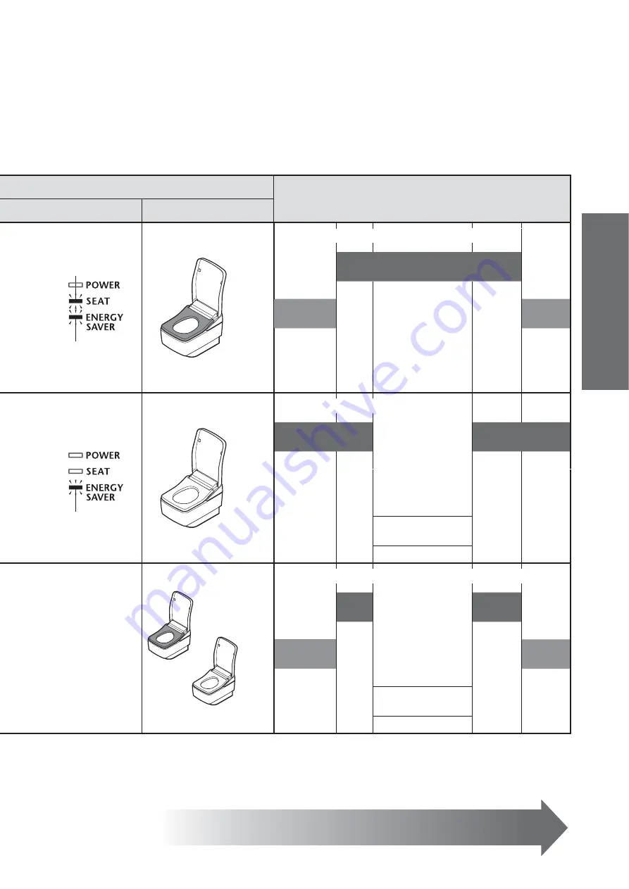 Toto TCF403EG Скачать руководство пользователя страница 27