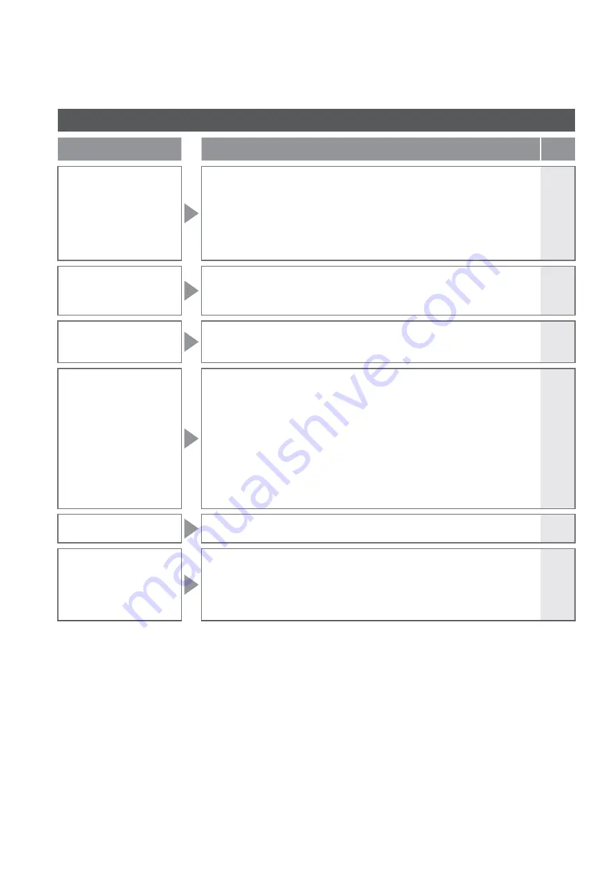 Toto TCF403EG Instruction Manual Download Page 54