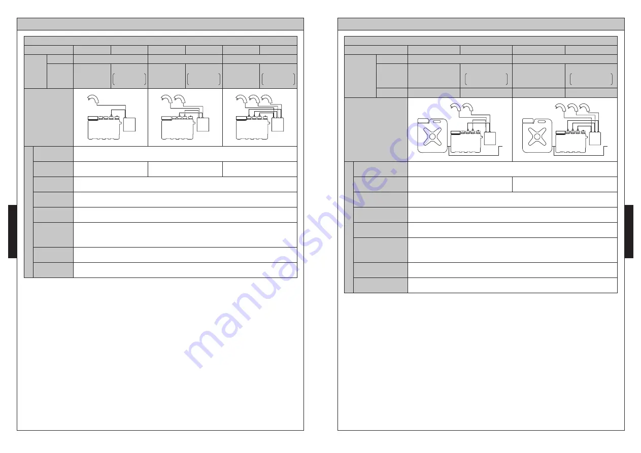 Toto TES201AA Installation And Owner'S Manual Download Page 41