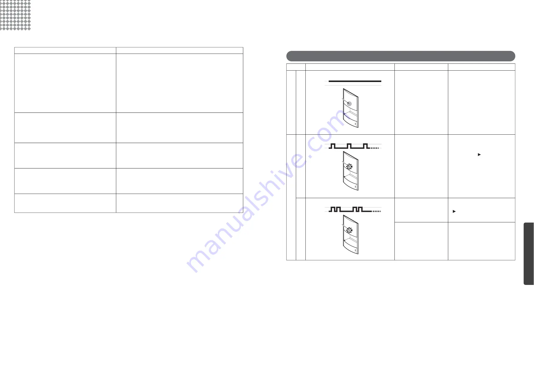 Toto TYC604 Instruction Manual Download Page 9