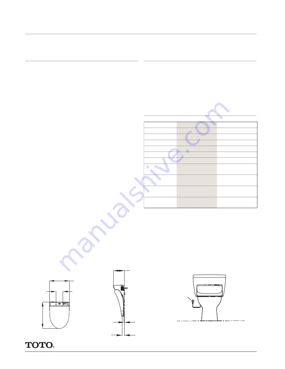 Toto Washlet C200 Connect+ Series Скачать руководство пользователя страница 2