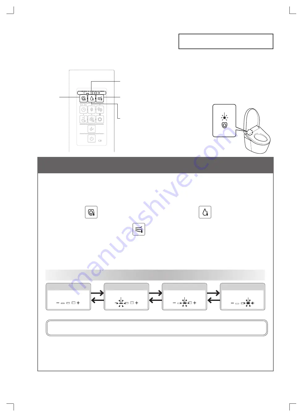 Toto WASHLET MS922CUMFG Instruction Manual Download Page 23