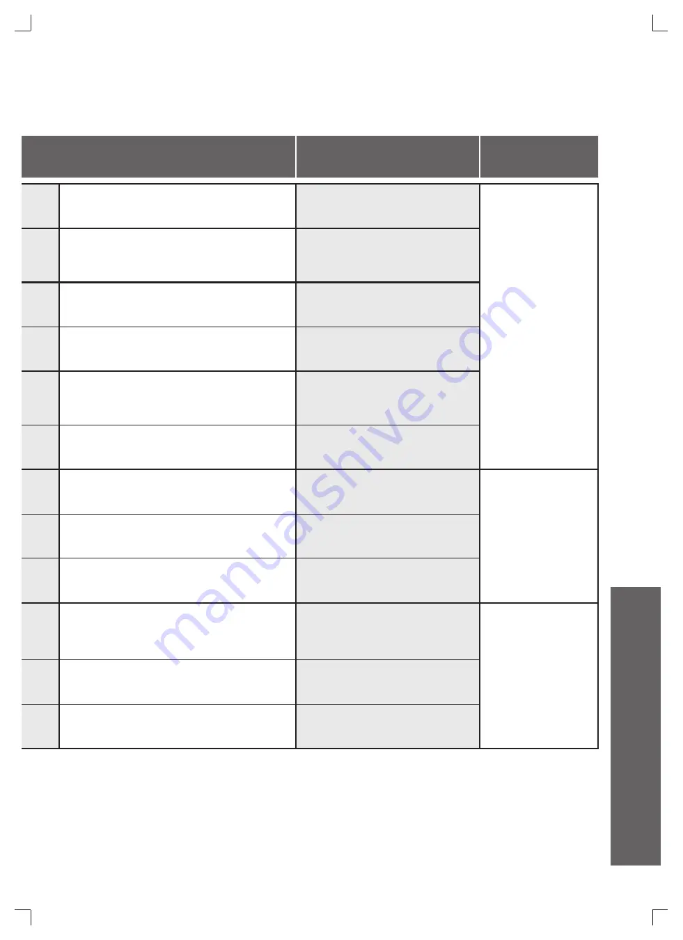 Toto WASHLET MS922CUMFG Instruction Manual Download Page 38