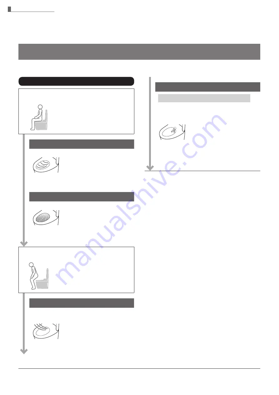 Toto WASHLET RG TCF34120GEU Скачать руководство пользователя страница 20