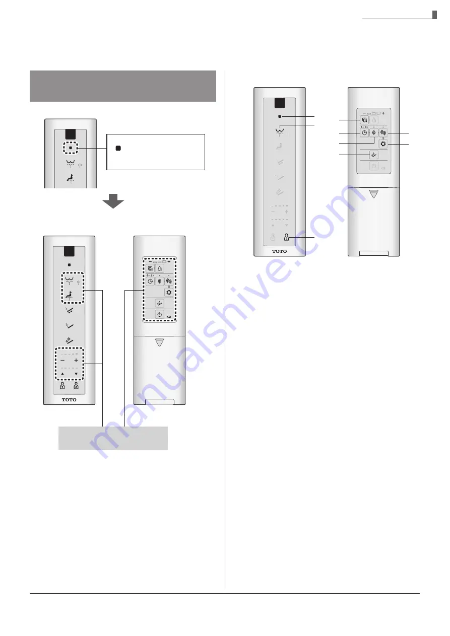 Toto WASHLET RG TCF34120GEU Скачать руководство пользователя страница 25