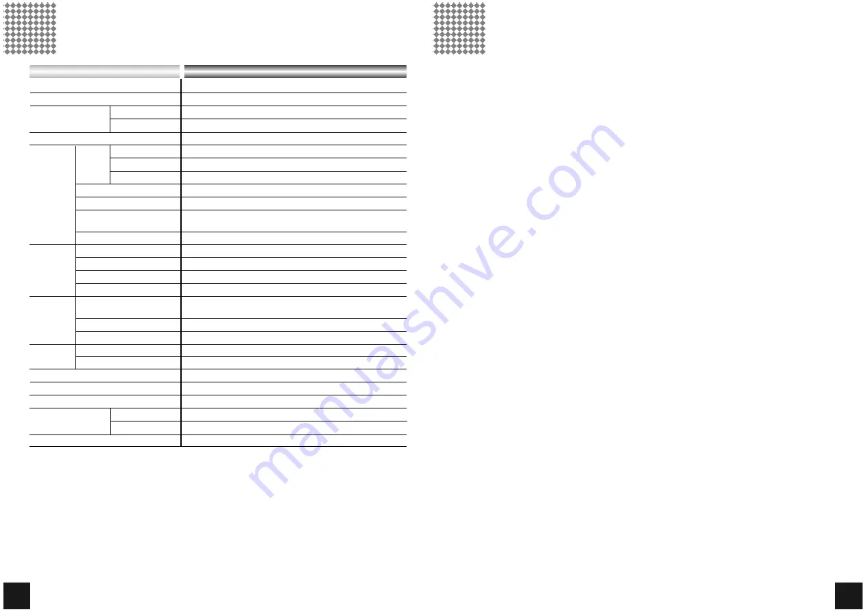 Toto Washlet S400 SW563 Instruction Manual Download Page 22