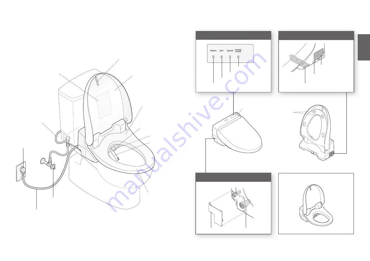 Toto WASHLET SW2024 Instruction Manual Download Page 7