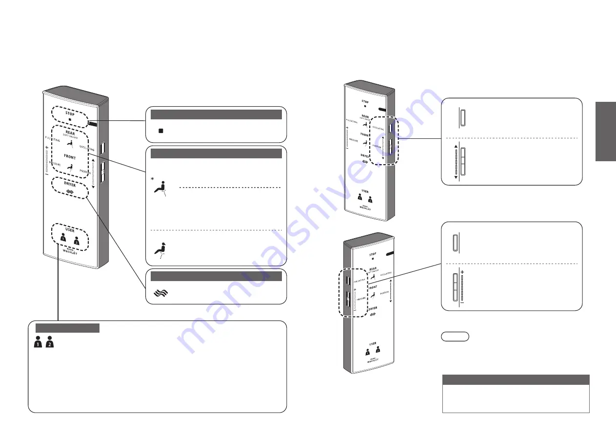 Toto WASHLET SW2024 Скачать руководство пользователя страница 9