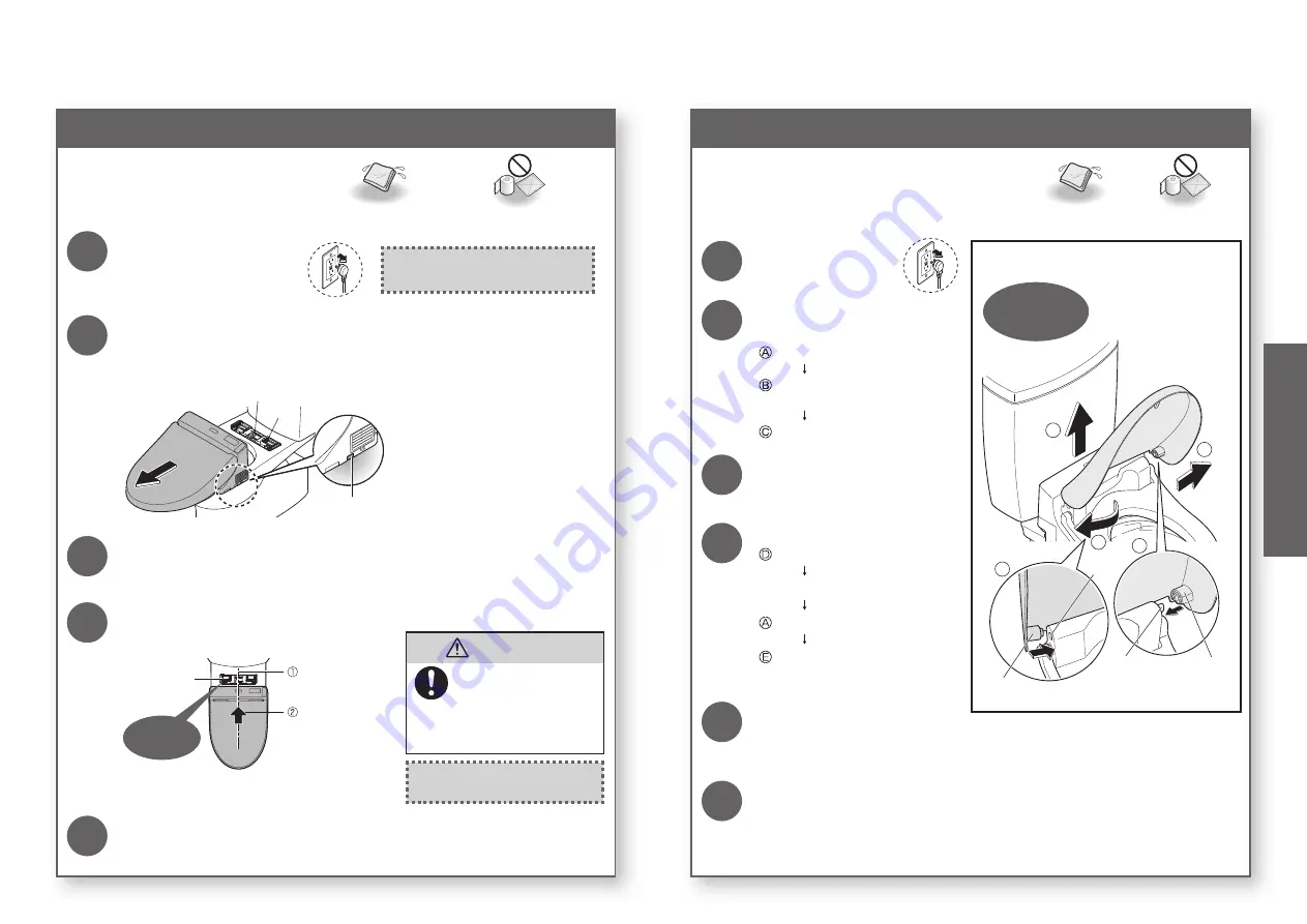 Toto WASHLET SW2024 Instruction Manual Download Page 15