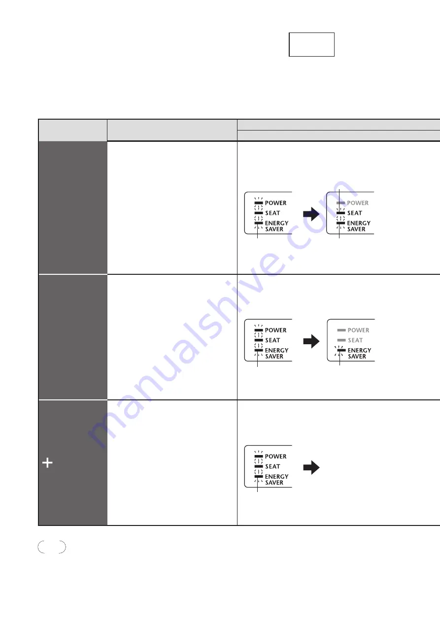 Toto WASHLET SW573 Instruction Manual Download Page 27