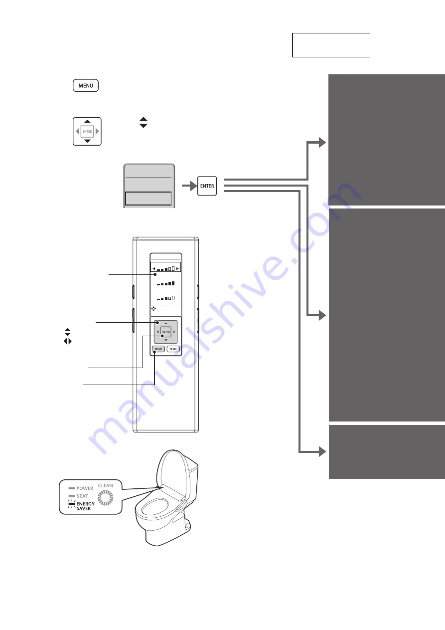 Toto WASHLET SW573 Instruction Manual Download Page 29