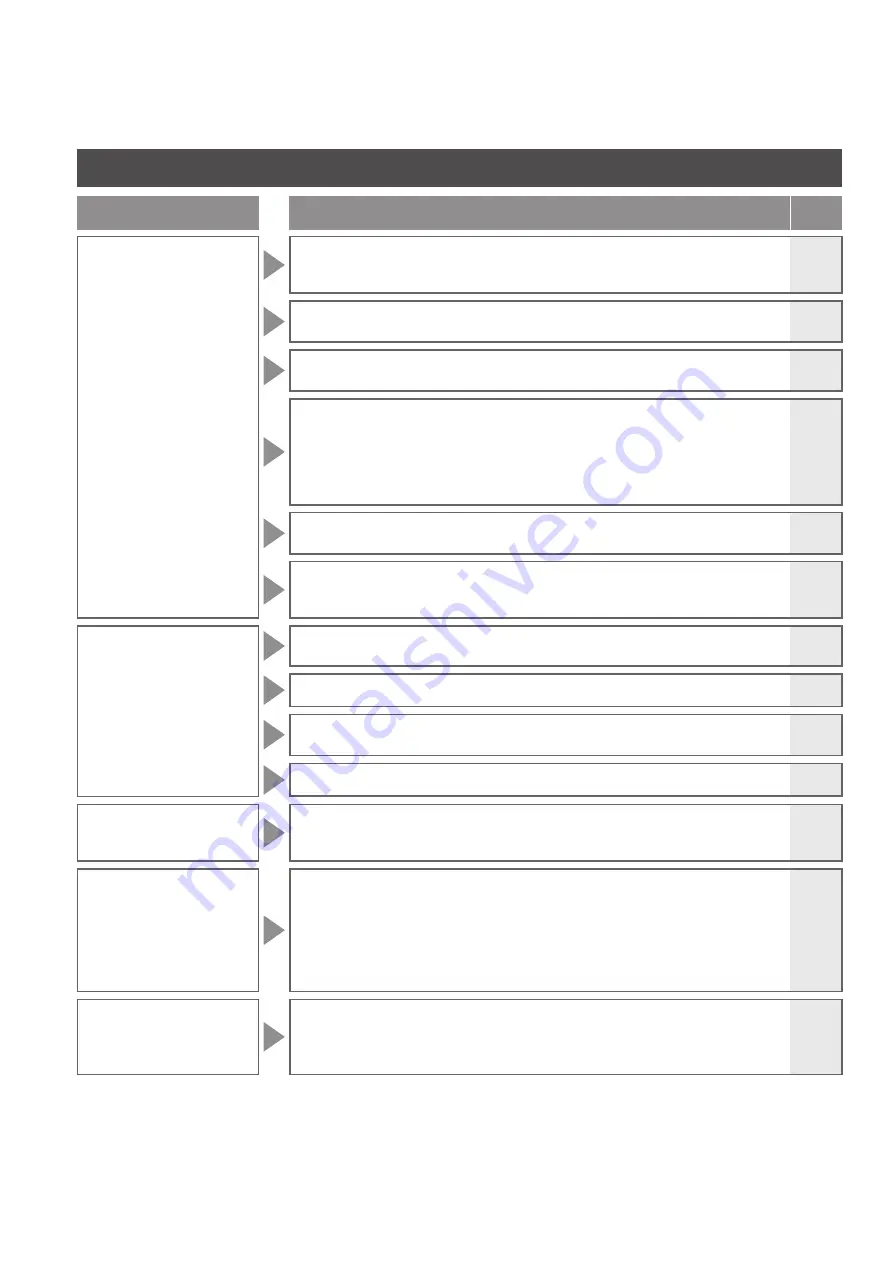 Toto WASHLET SW573 Instruction Manual Download Page 53