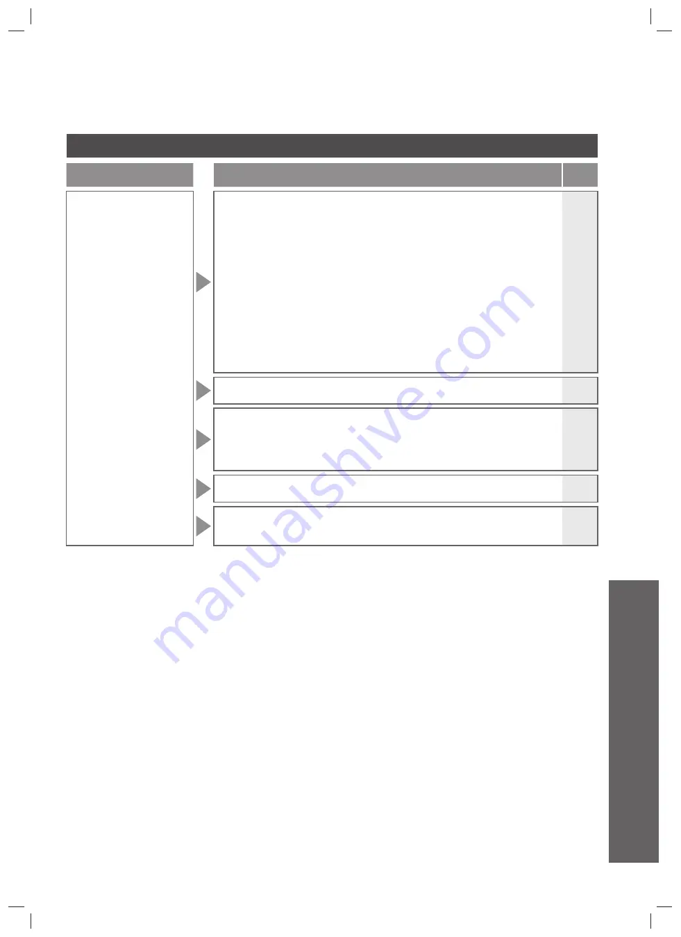 Toto Washlet TCF4911 Series Скачать руководство пользователя страница 63