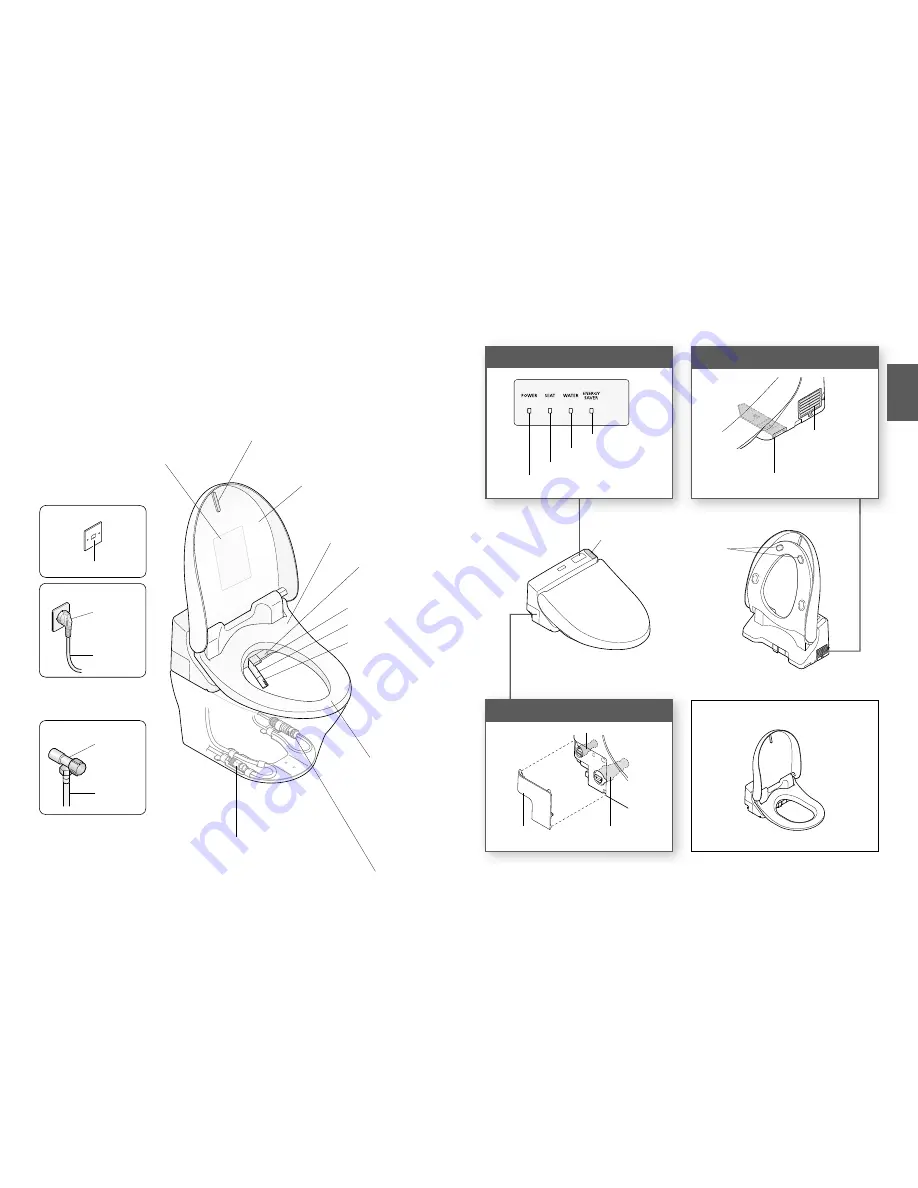 Toto WASHLET TCF6530G Instruction Manual Download Page 7