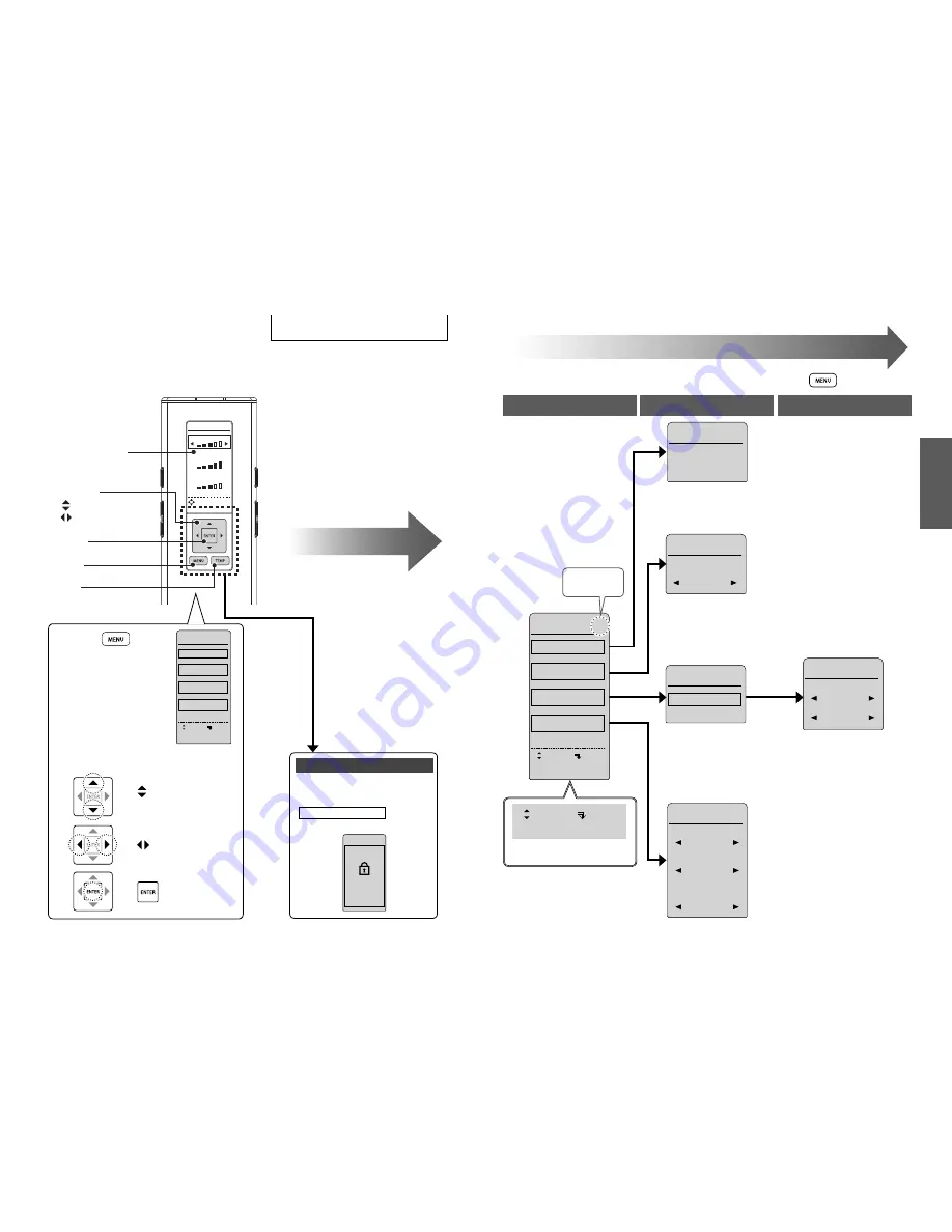 Toto WASHLET TCF6530G Instruction Manual Download Page 10