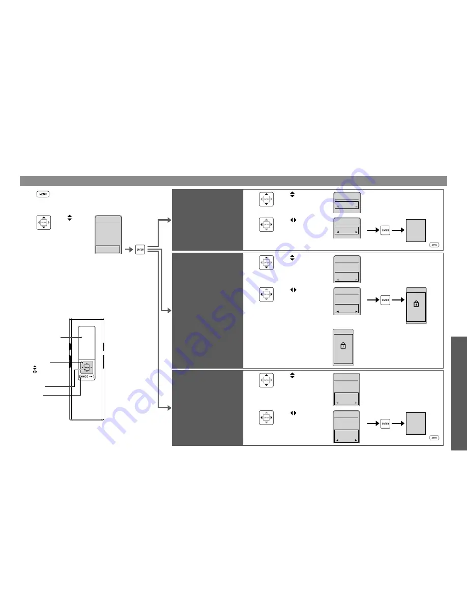 Toto WASHLET TCF6530G Скачать руководство пользователя страница 19