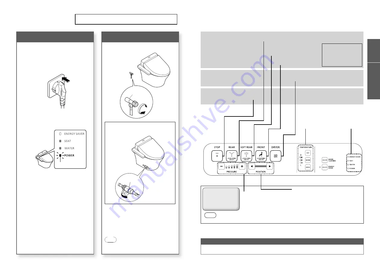 Toto WASHLET TCF6632C3GV1 Instruction Manual Download Page 8