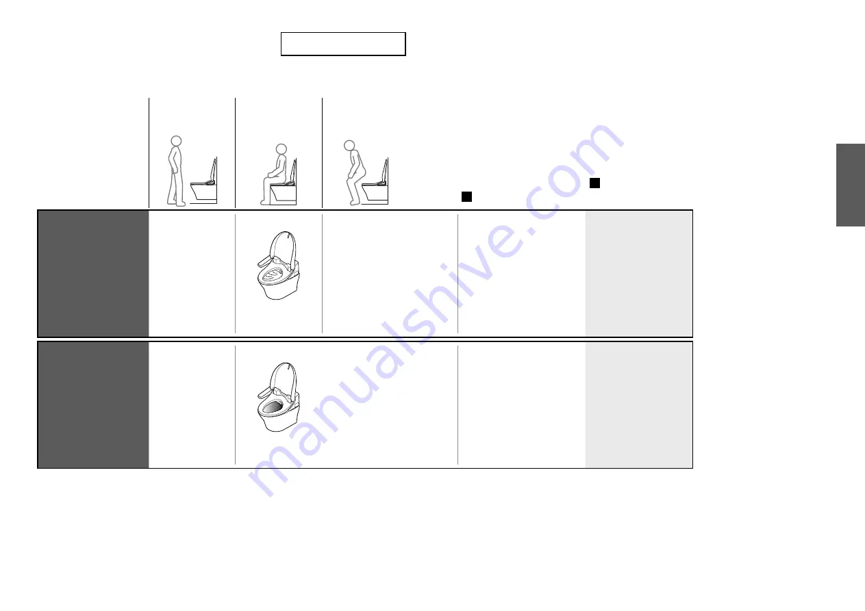 Toto WASHLET TCF6632C3GV1 Instruction Manual Download Page 9