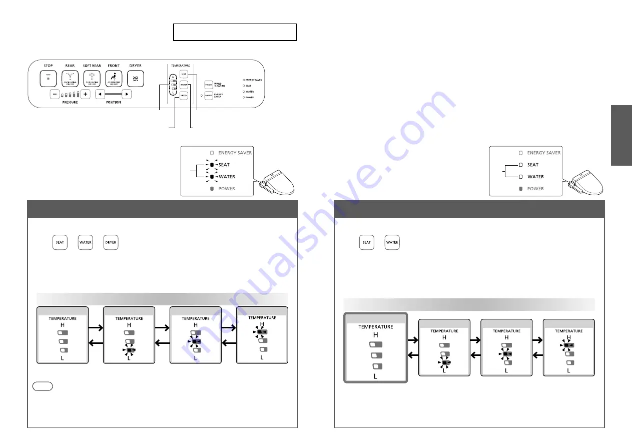 Toto WASHLET TCF6632C3GV1 Instruction Manual Download Page 10