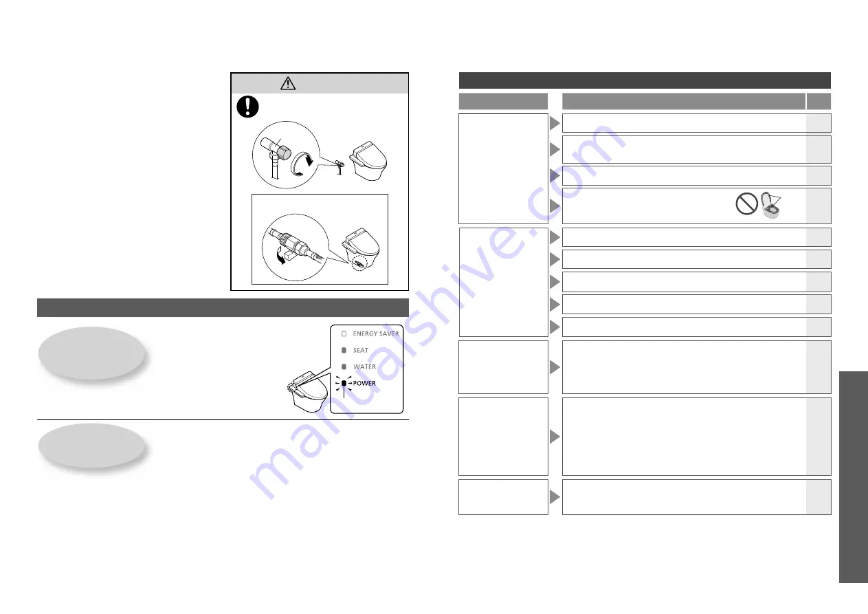 Toto WASHLET TCF6632C3GV1 Instruction Manual Download Page 17