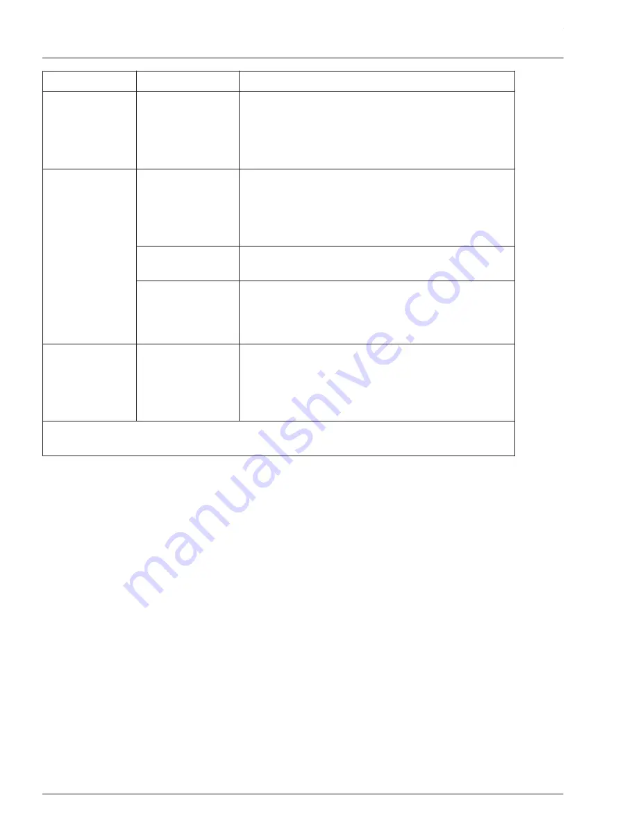 Touchboards ETX SERIES User Manual Download Page 42