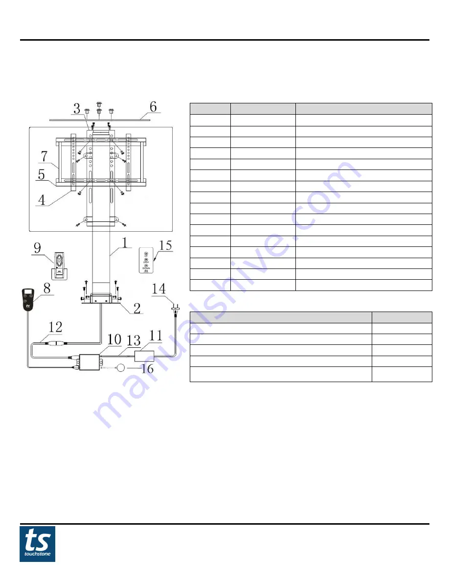 Touchstone 32800 Скачать руководство пользователя страница 6