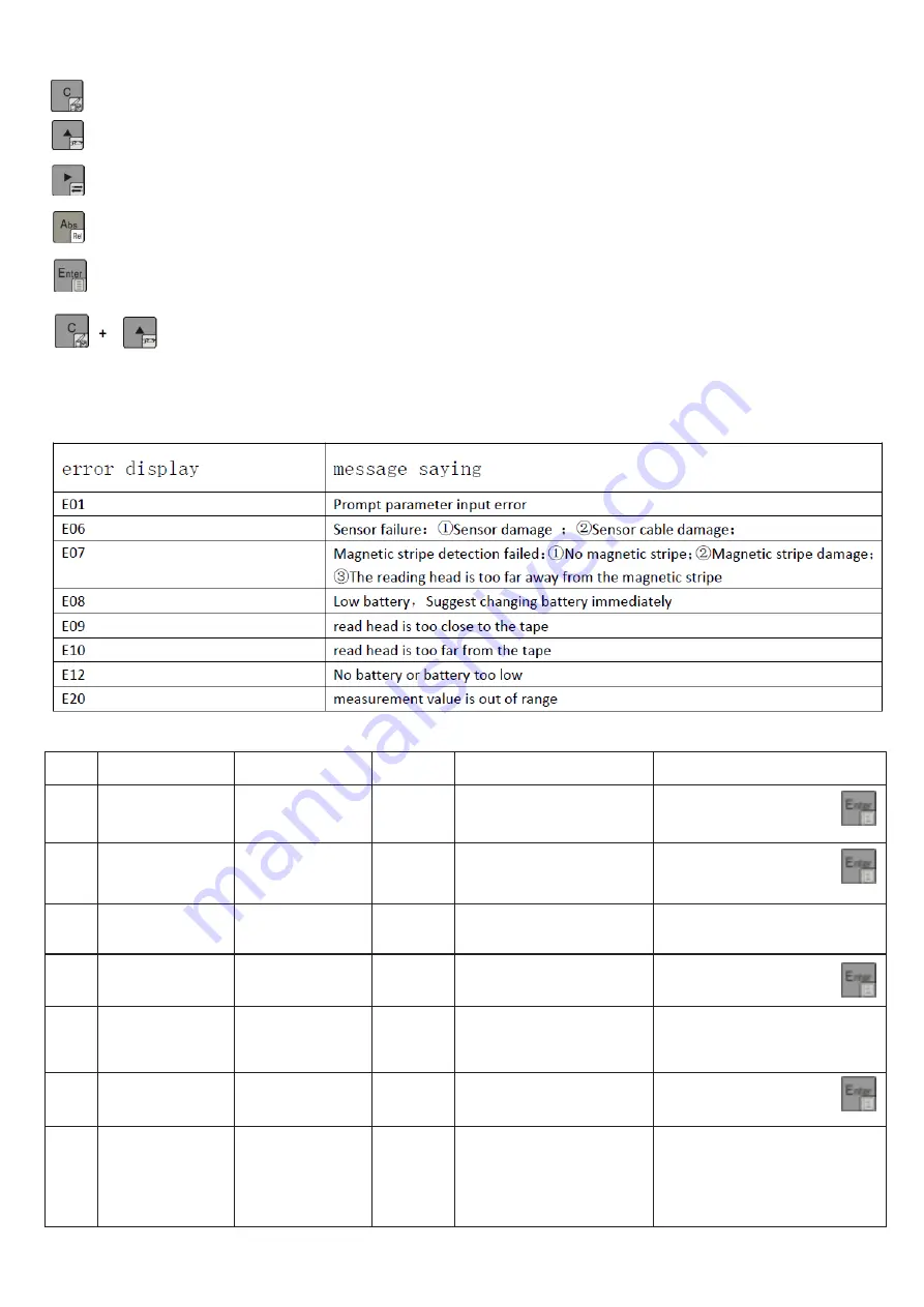 TOUGHCUT Diamond 400 Instruction Manual Download Page 22