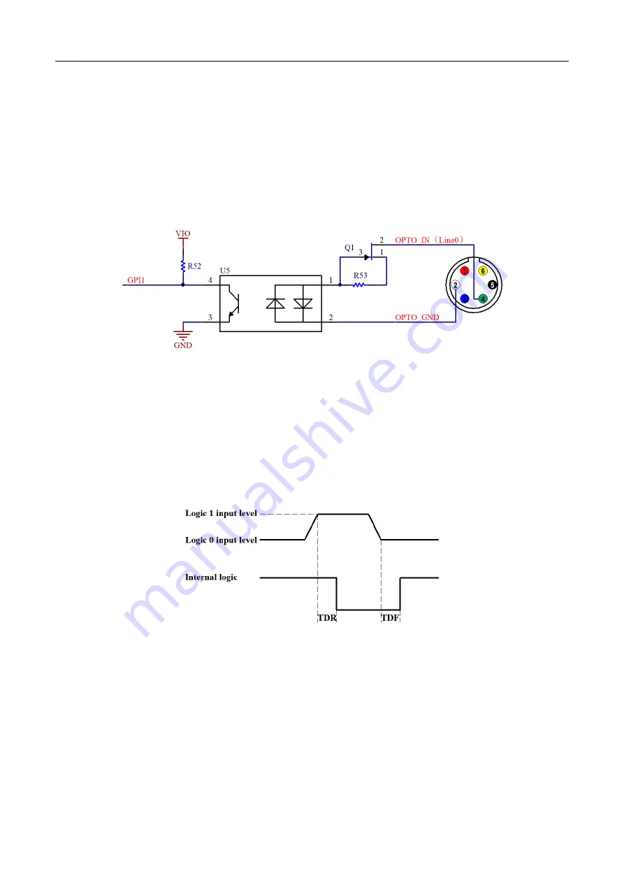 ToupTek I3CMOS00500KMA Скачать руководство пользователя страница 109