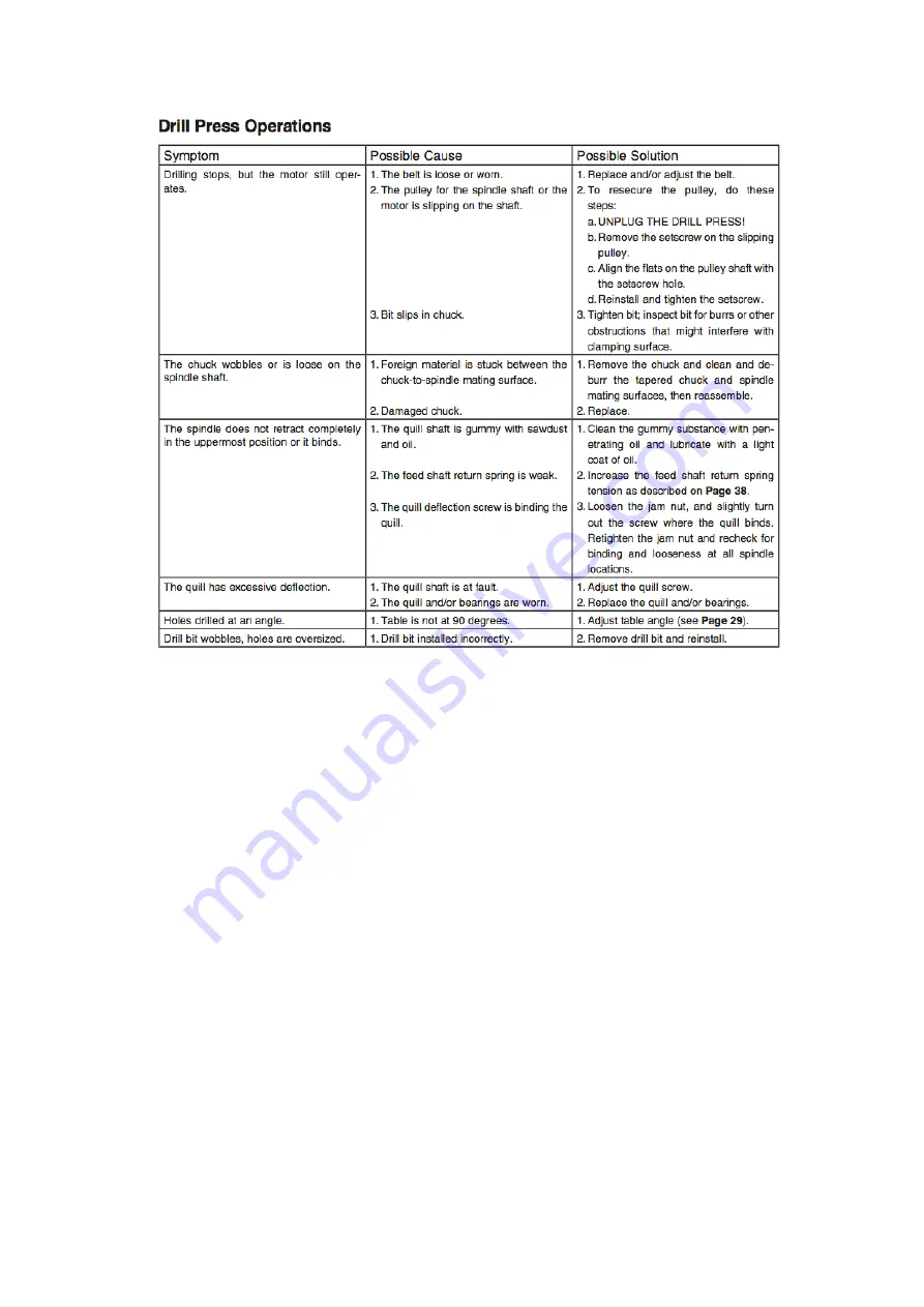 Tournevie BXL Shin Li SLM5S User Manual Download Page 9