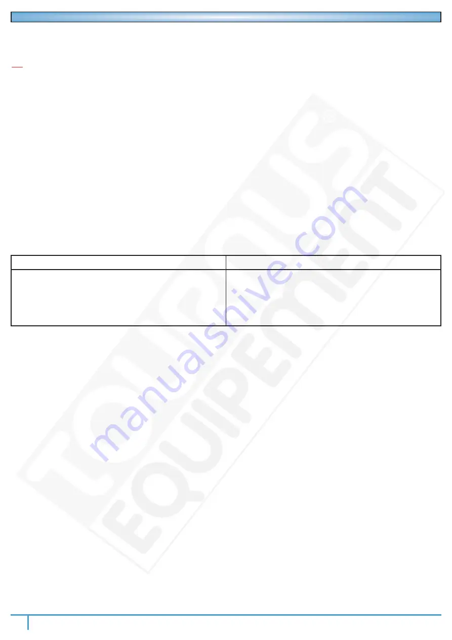 TOURNUS EQUIPEMENT 806 301 Technical And User Manual Download Page 16