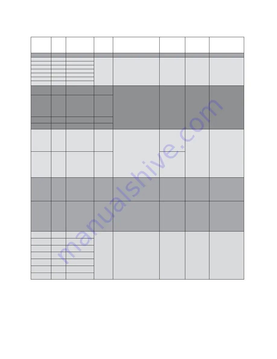 TourPro Lighting Vortex i5 User Manual Download Page 13