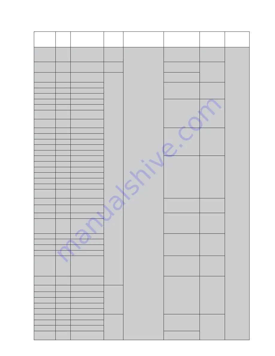 TourPro Lighting Vortex i5 User Manual Download Page 14