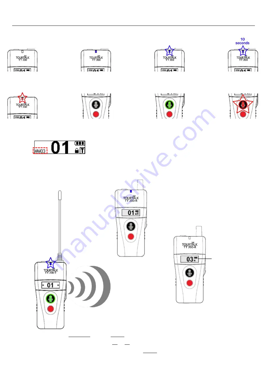 TOURTALK TT 200-R User Manual Download Page 15