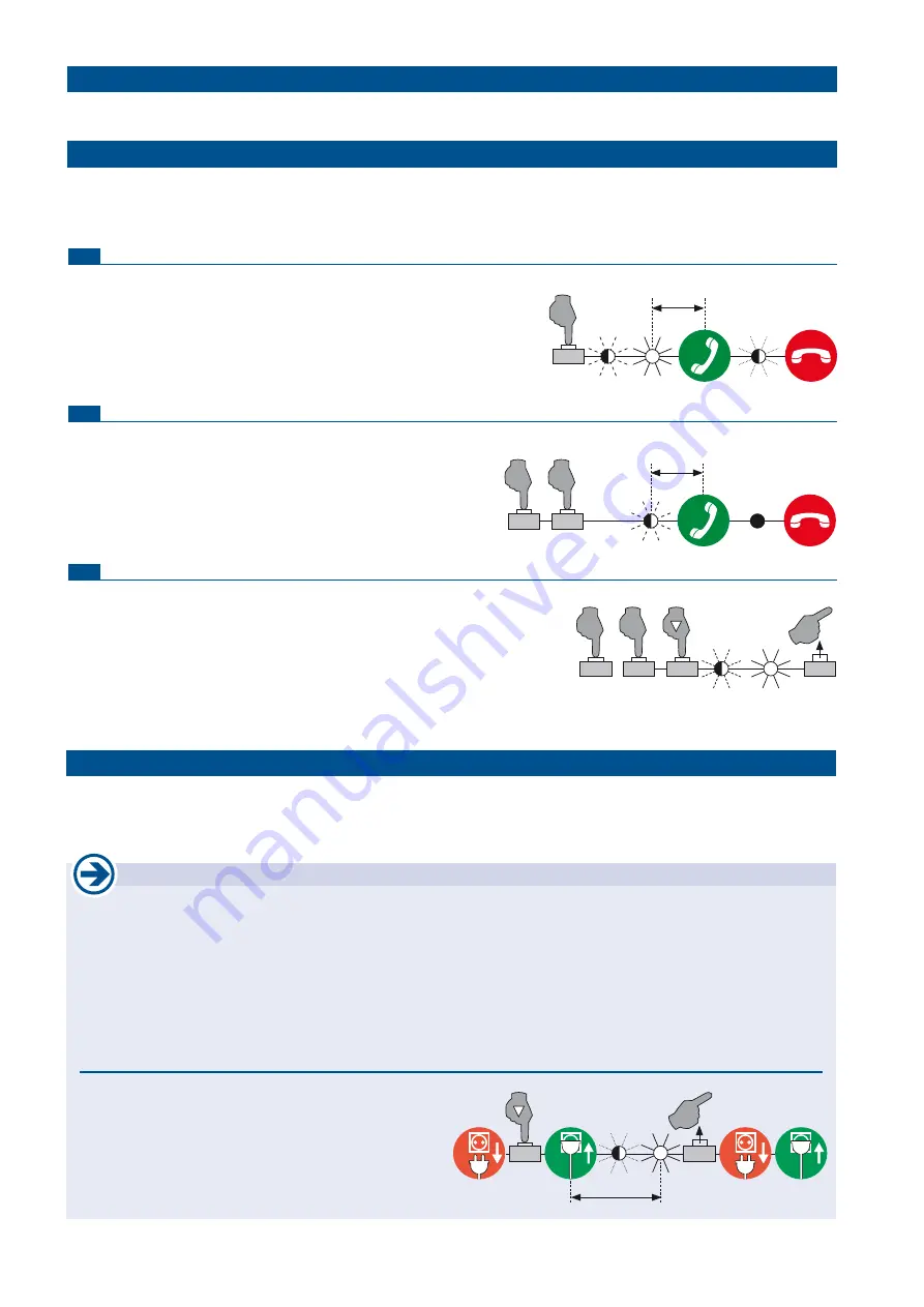 tousek GSM 420-RS 868 Connection And Installation Manual Download Page 6