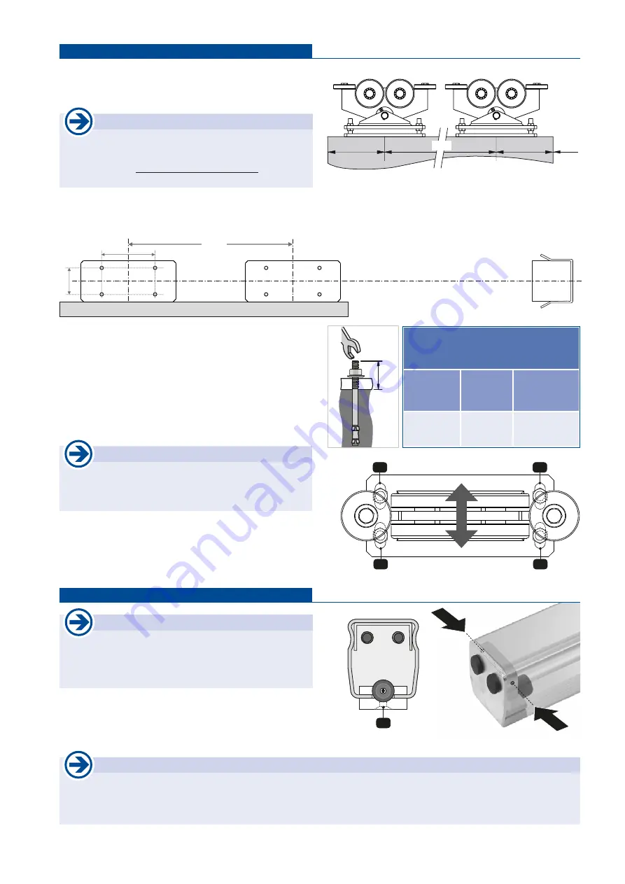 tousek Rollco LWS125/X Installation Manual Download Page 7