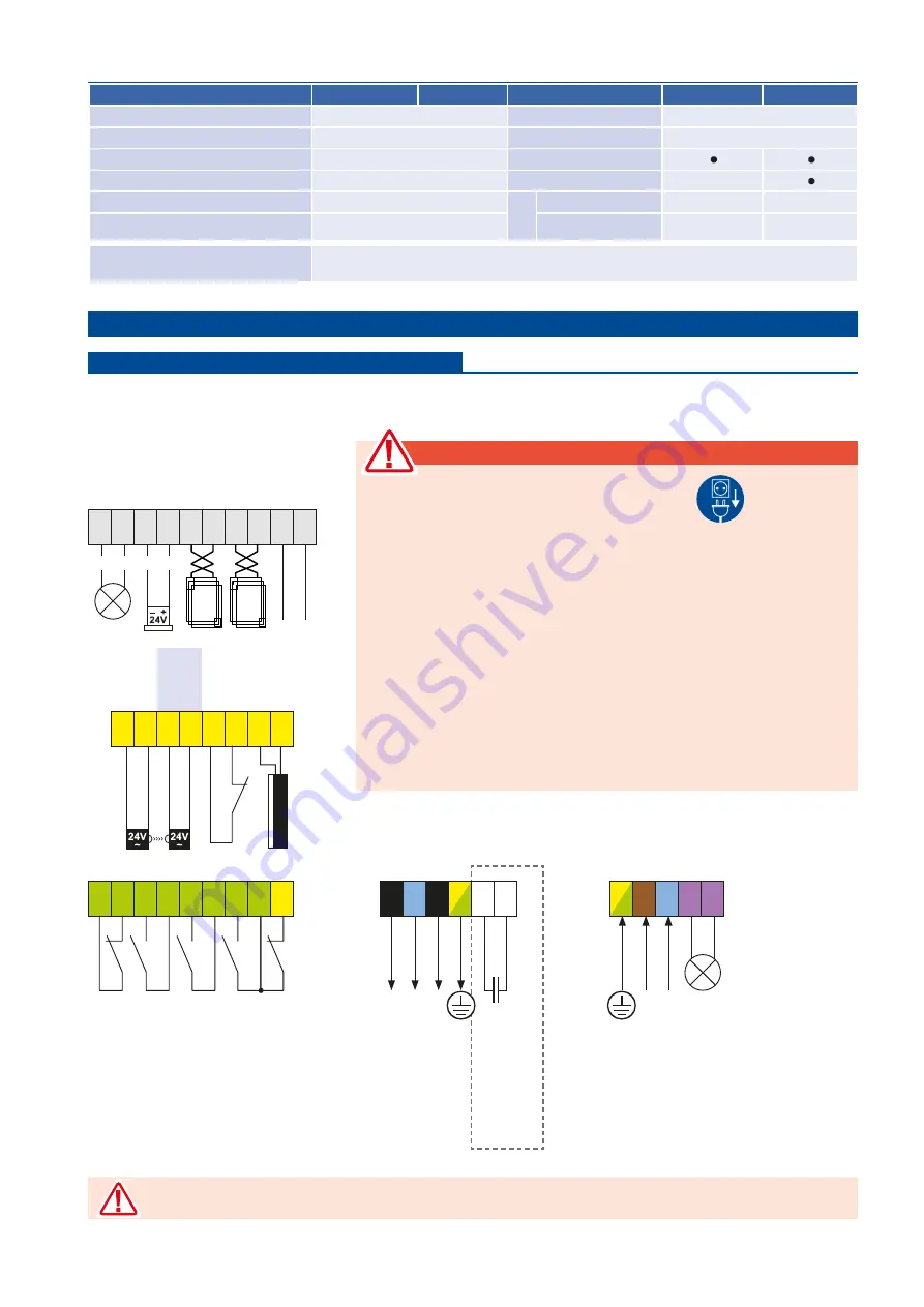 tousek ST 80 Installation And Connection Manual Download Page 5