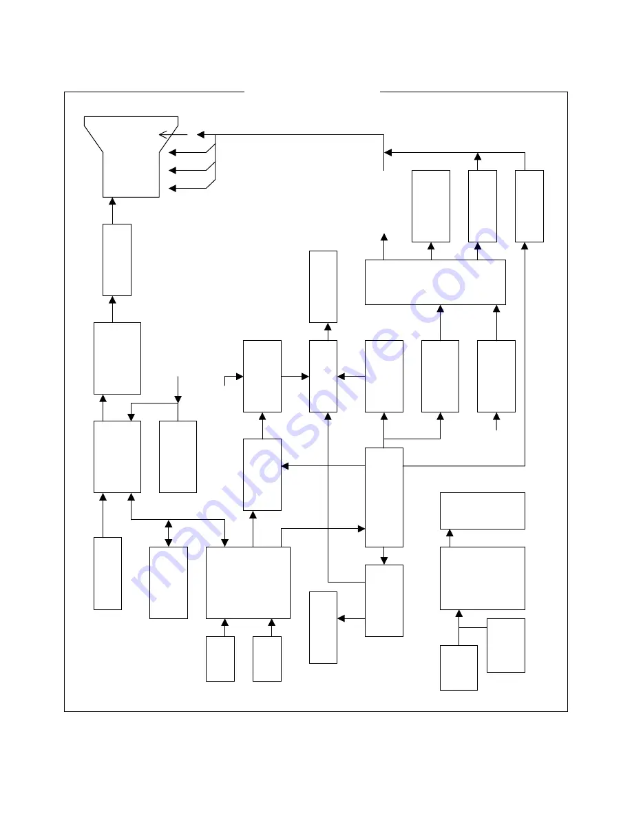 Tovis MTG-2902SN/SE Service And Operation Manual Download Page 8