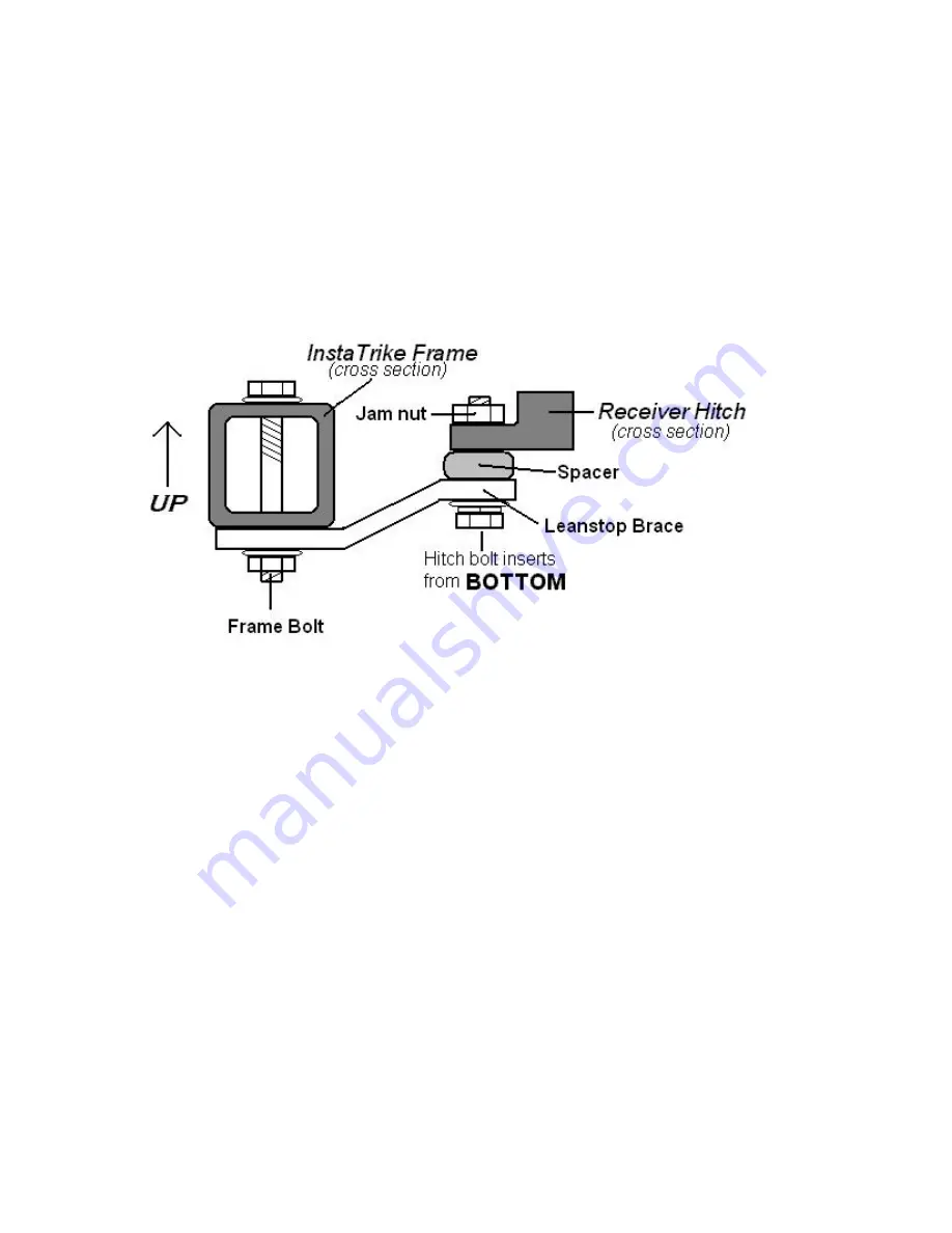 Tow-Pac InstaTrike Installation Manual Download Page 11