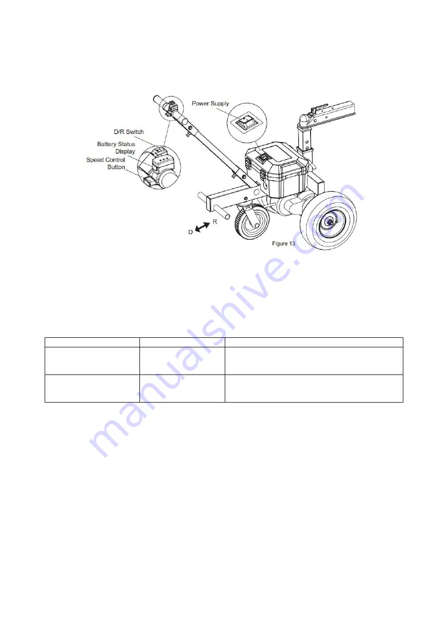 Tow Tuff TMD-3500ETD Owner'S Manual Download Page 11