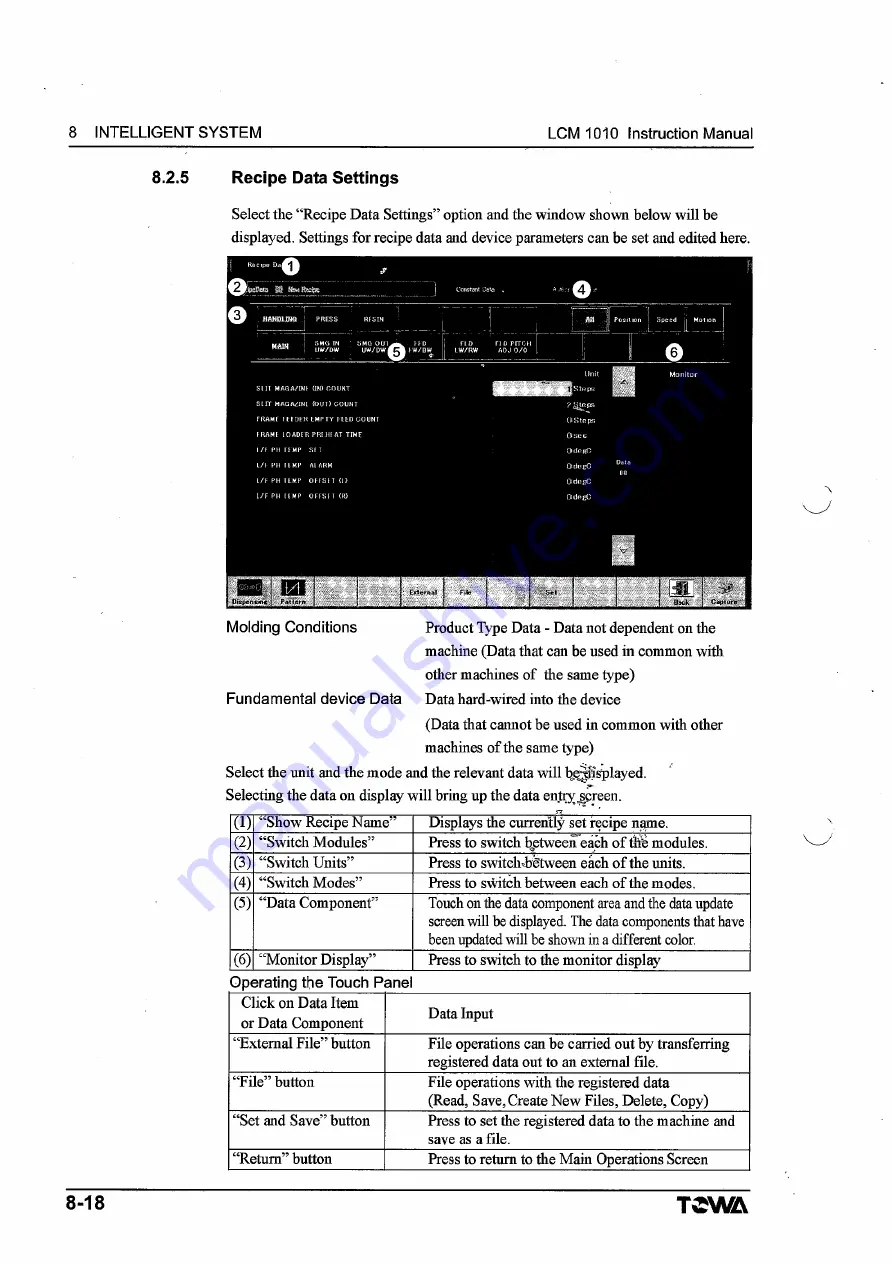 TOWA LCM1010 Operation Manual Download Page 276